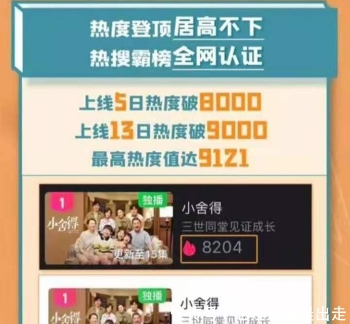 run|《小舍得》收官,中国平安解锁广告植入多种玩法