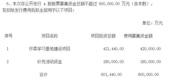 减持|＂清仓式＂分红下，机构减持超1亿股，2300亿中公教育高估了吗？