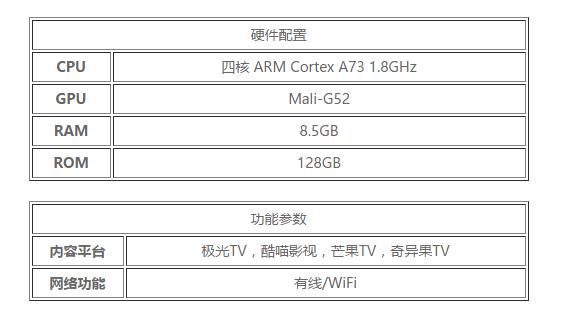 绿厂|“绿厂”也开始玩全家桶了, 这价格你觉得香吗?