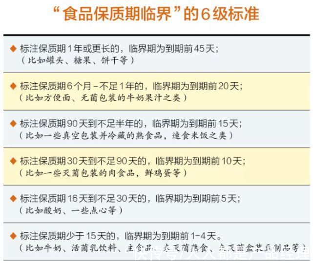 折扣|谁在“造富”临期折扣店？