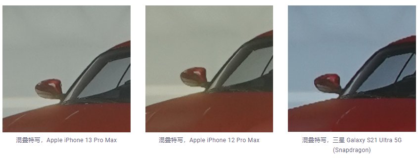 评分|DXOMARK 公布苹果 iPhone 13 Pro Max 屏幕评分：99 分登顶第一