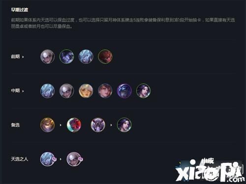 爆杀|云顶之弈10.22丽桑卓阵容怎么玩 10.22爆杀流丽桑卓上分攻略