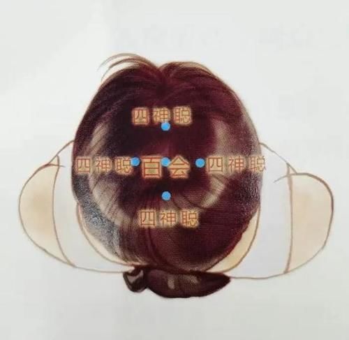 按摩|夏季失眠睡不好,试试这几招穴位按摩