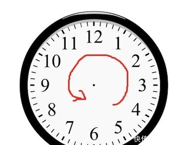 為什么我們只能看到月亮的一半?“天上一天,地上一年”的由來?