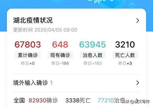 高中|湖北省的高中和大学什么时候能恢复上课？