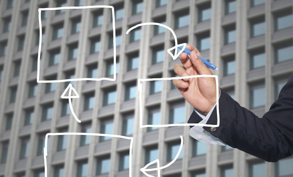 销售额|资金压力大,房企普遍面临破产压力,只能“降价”自救