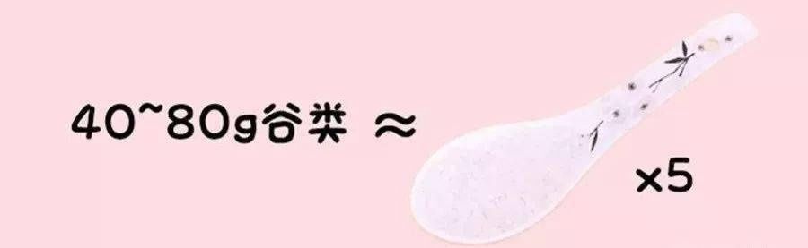 别再瞎喂了！一张图告诉你娃每天该吃啥、吃多少！