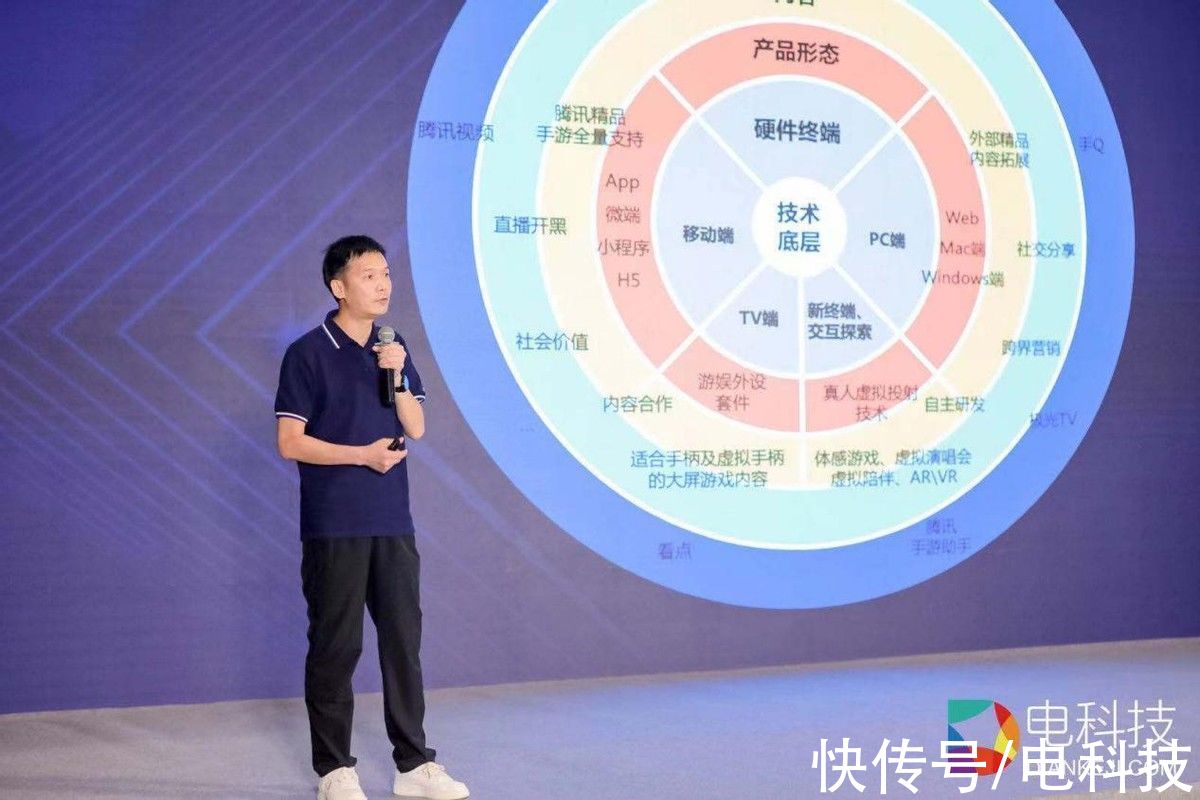 5g网络|行业助力抢滩登陆元宇宙，大屏云游戏将成客厅经济新引擎