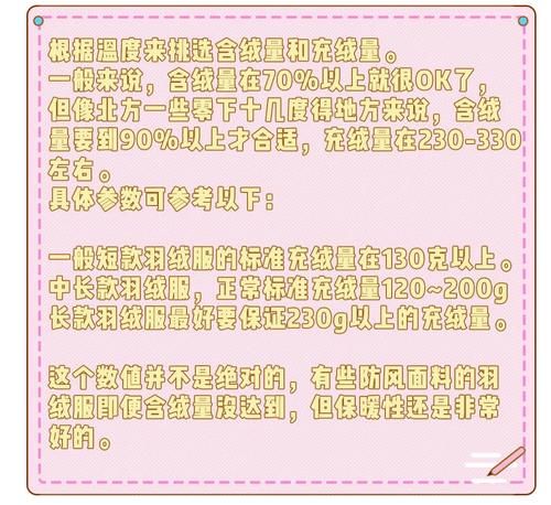 太土|羽绒服太土?对不起,那是你不会穿!