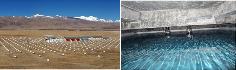 人类首次证实银河系中存在超高能宇宙线源 中科院详解：揭开宇宙线起源之谜对人类有何意义？