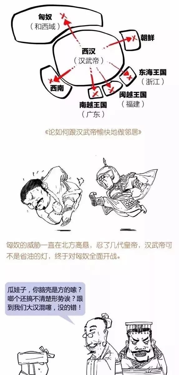 还债|图解西汉:整个王朝都在帮武帝还债!