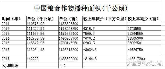 一个人|贸易战关乎我们每一个人, 应该思考些问题了