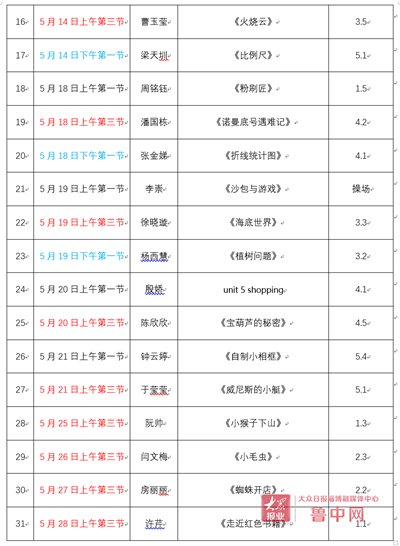 优质课|筑梦和润课堂 绽放青春风采——张店区和平小区小学第一届“和润杯”课堂教学比武纪实