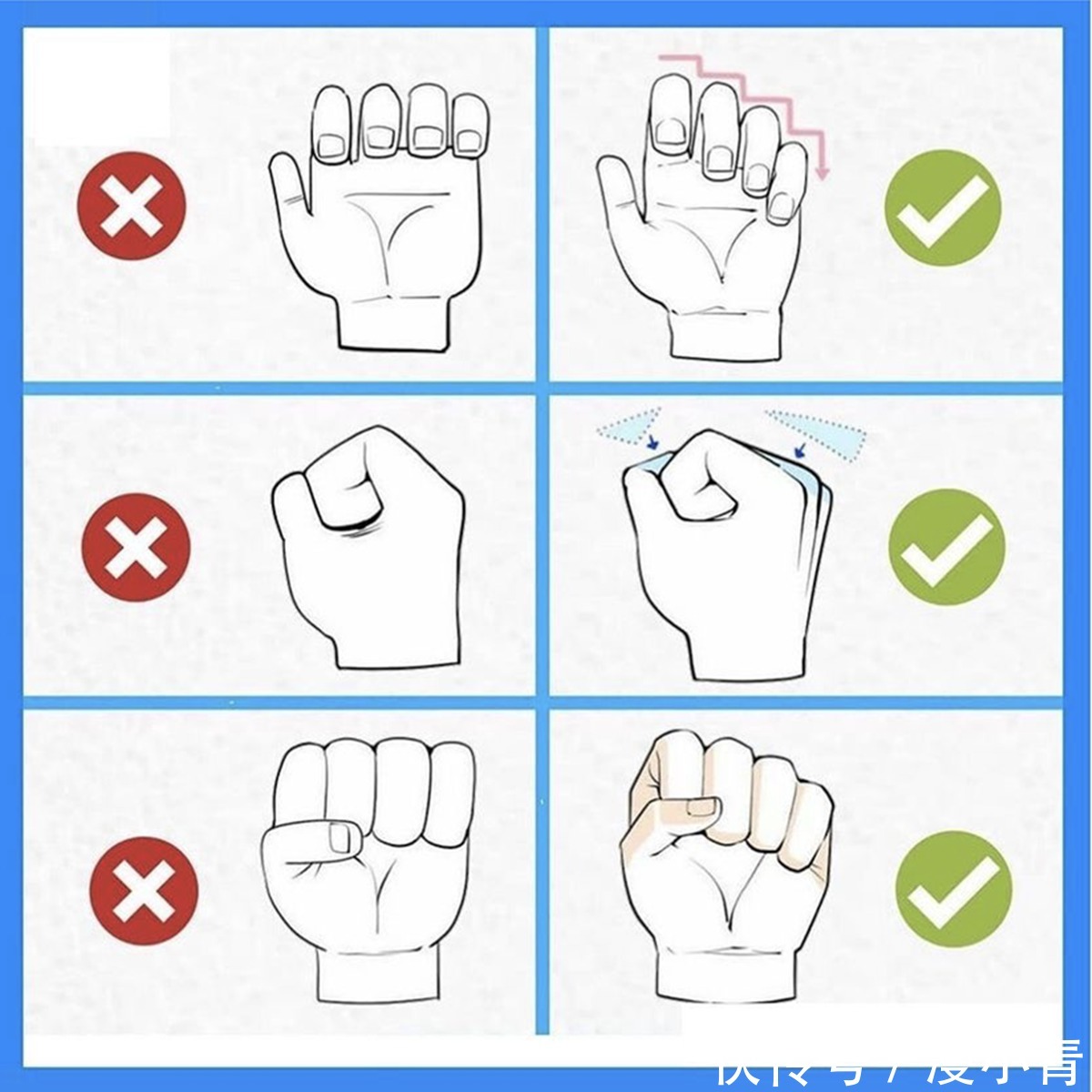 二次元@画师向人们展示正确和错误的绘画方式，尤其是在人物上颇有心得