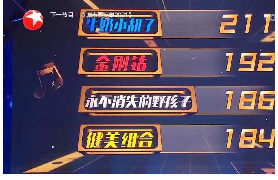 嘉宾|薛之谦疑似被“套路”，本以为压轴演唱会得高分，想不到排名垫底