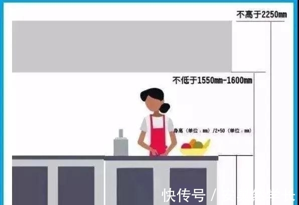 酒柜|别再费劲选餐边柜了,“餐边柜+酒柜”才是餐厅“最实用”的款式