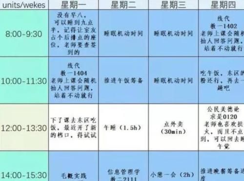 985学霸“日程表”曝光：一个人的可怕之处，是将自律当成习惯