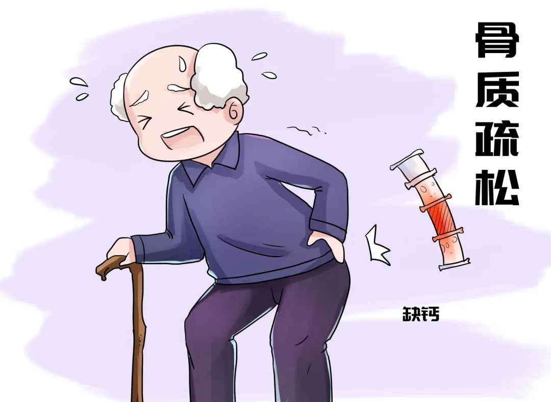 节食减肥|你是不是潜在的骨质疏松患者？