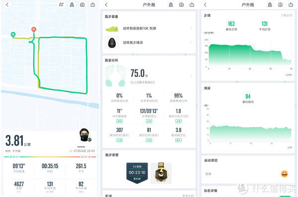 跑鞋|入门跑鞋新选，咕咚10K悦弹跑鞋体验：轻弹又透气，还有多重防护