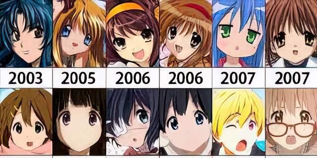 key社|为什么京阿尼的动画“卖肉”也“色”不起来呢?