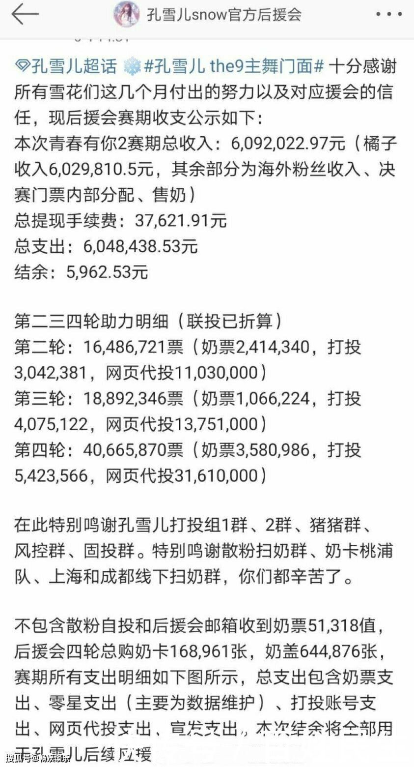 疑似《青2》总决赛投票有猫腻，粉丝统计孔雪儿实则获票超4千万