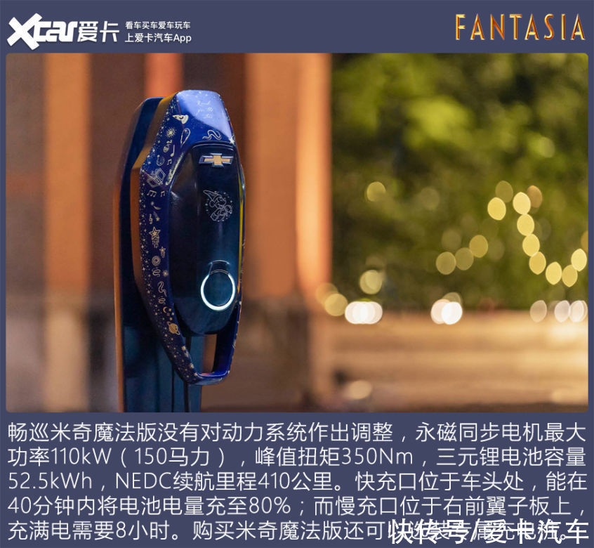 厂商指导价|米老鼠、葫芦娃……跨界还能这么玩？汽车+动漫IP联名盘点
