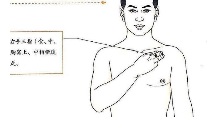 被称开启人体阳气的“金钥匙”,时常拍一拍,体内阳气不断涌出来