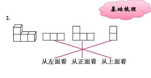 名师课件：人教版二年级上册数学总复习训练，附答案