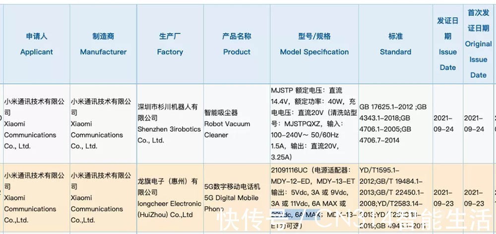 红米Note|小米下半年四款新机曝光 红米Note百瓦快充，折叠机配置升级