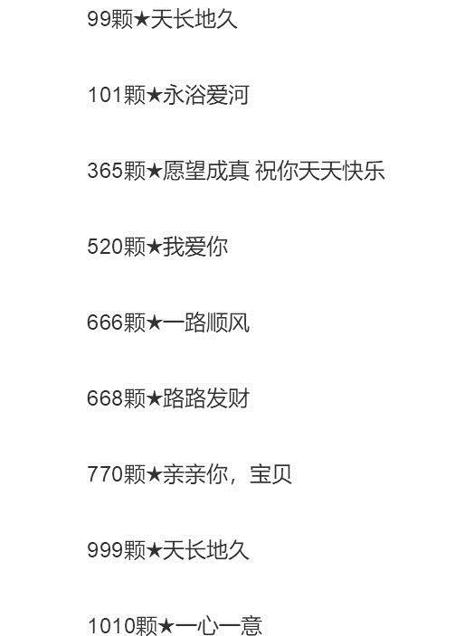 90后女生亲手做过的定情信物有多野