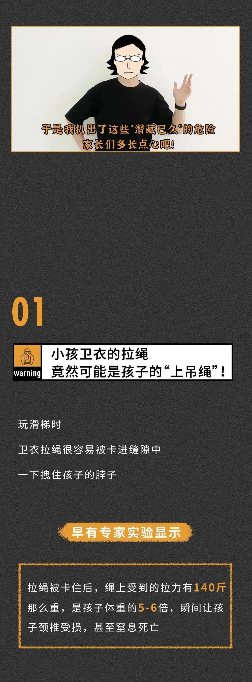 孩子|【科普】快扔！这些物件，正在让你的孩子处于危险中…