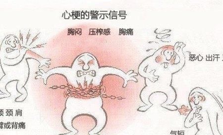 血管堵塞，血液粘稠的人，晚上睡觉时，身体会发出哪些信号？