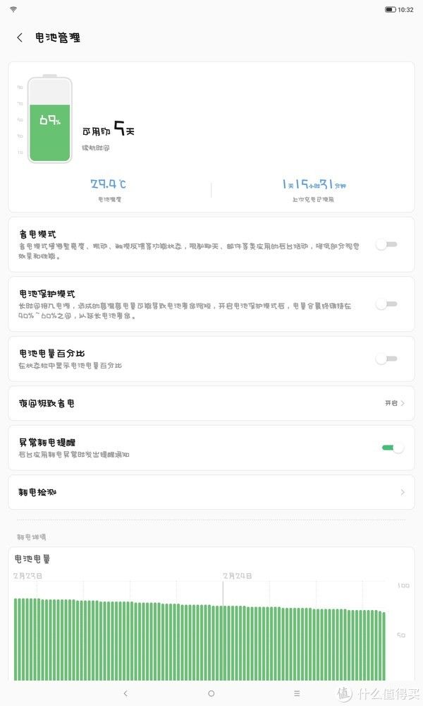 合适就好之四——为了上网课，我选择了联想小新Pad