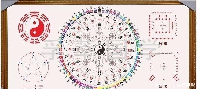 大禹#中国2幅上古神秘图案,成为世界千古之谜,迄今为止无人能看懂