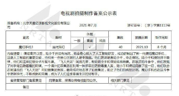 廣電總局|《魔幻手機》要拍第三部了！網友期待原班人馬回歸