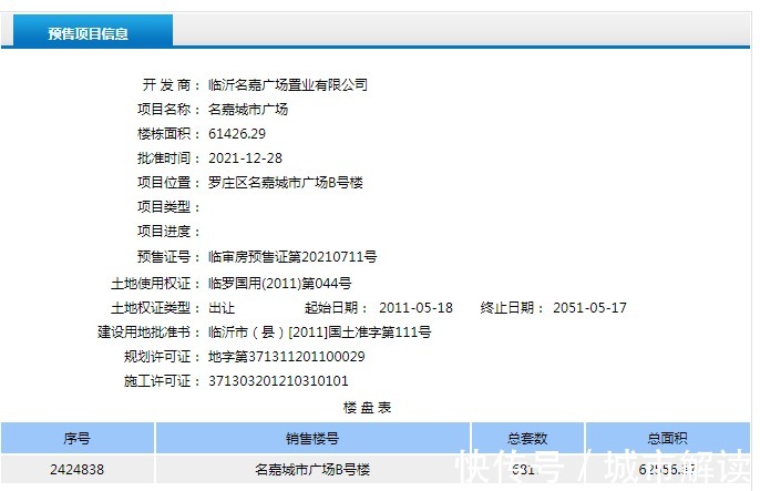 临沂市|新年开门红,这些项目拿到预售证啦!