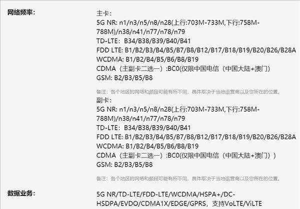 link|5G无用？荣耀Magic3系列手机专治不服：四网合一狂飙6.1Gbps