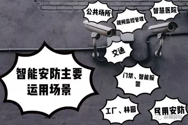 人工智能|你知道在智慧安防领域需要用到哪些数据标注类型吗?它的具体应用场景又有哪些