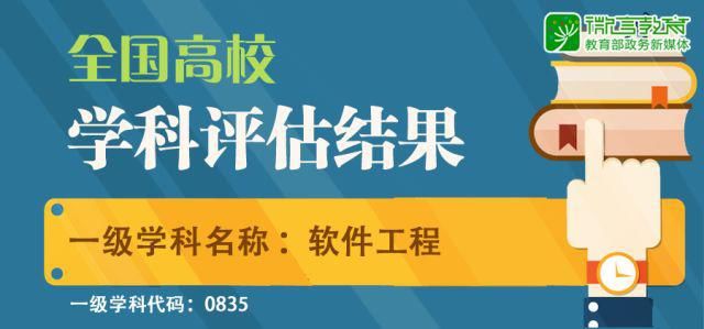 教育部第四轮学科评估院校排名