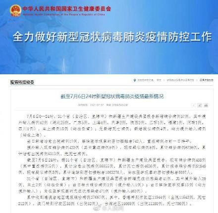 确诊|31省区市新增本土确诊15例