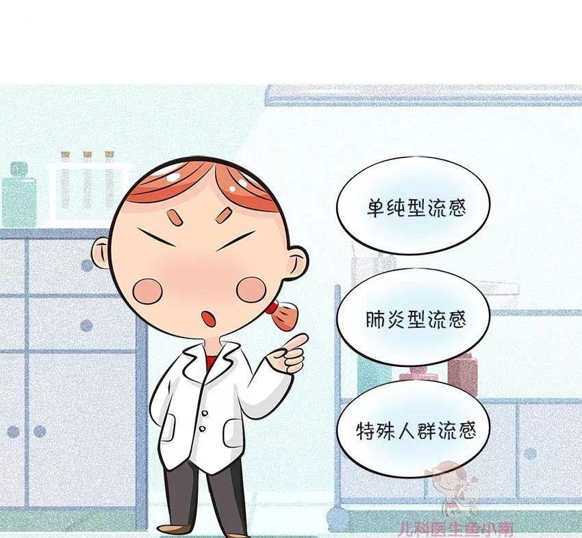 流感高发季，春节期间最佳保护办法有这6点，你家孩子都做了吗？