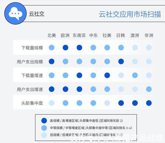 bigo|直播APP东渡记：对决日本财团，俘获日本宅男