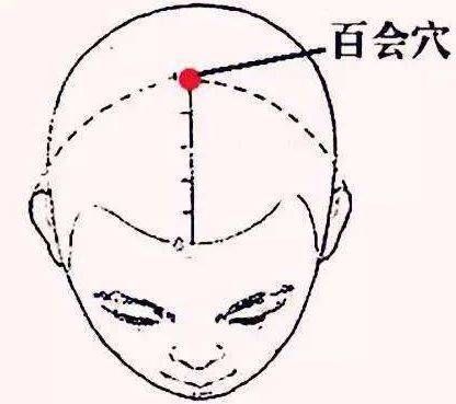 百会穴|秋季这里“虚”，疾病易上门！没事时按一按这里，提高防病力
