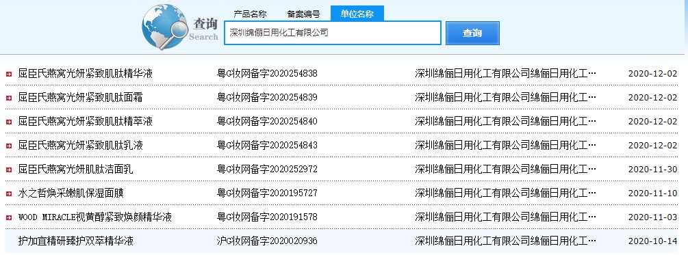 飞检|屈臣氏等品牌生产企业飞检不合格 质量负责人履职能力不足