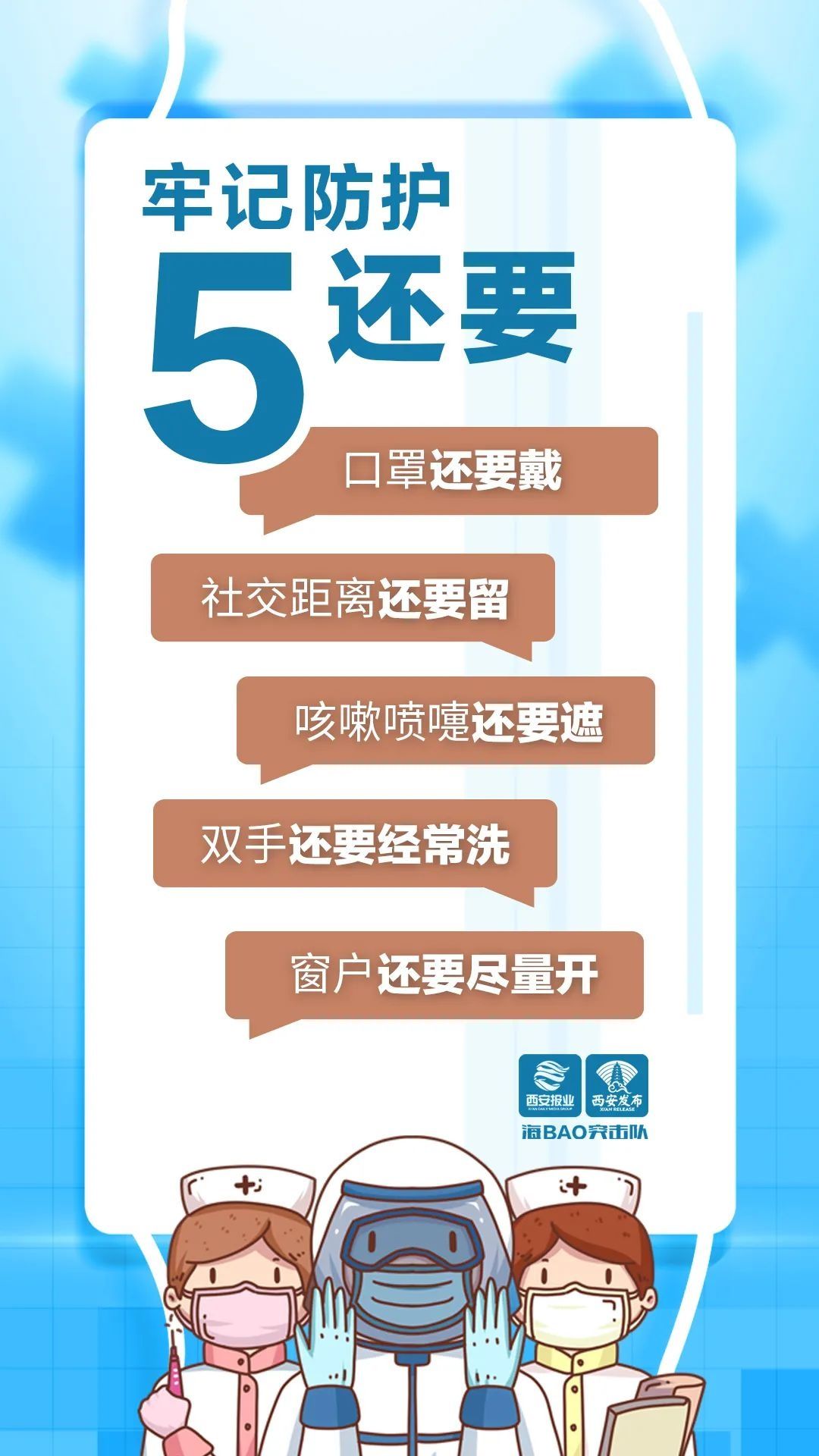 三级医院|最新！西安市辖区内三级医院最新开诊情况（截至1月6日21时）