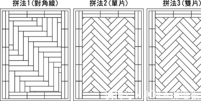 鱼骨拼|家装地板拼接方式——人字拼+鱼骨拼