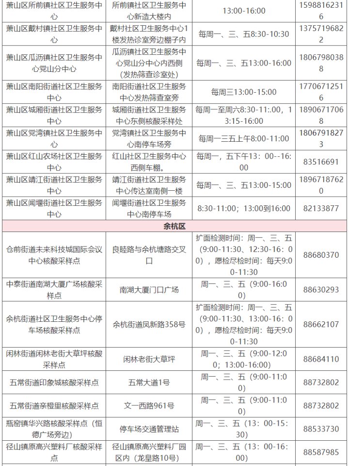 检测|转需 杭州市核酸检测采样点名单来了