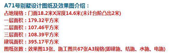 户型|经济实用的欧式别墅户型，精致而美丽，是自建房的首选