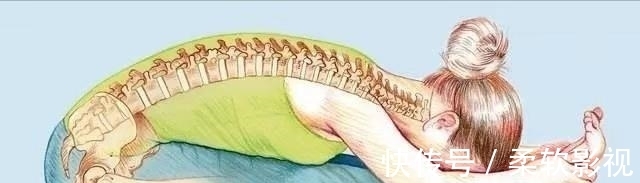 骨质疏松症|如何避免瑜伽伤害？这些常识你一定要知道！