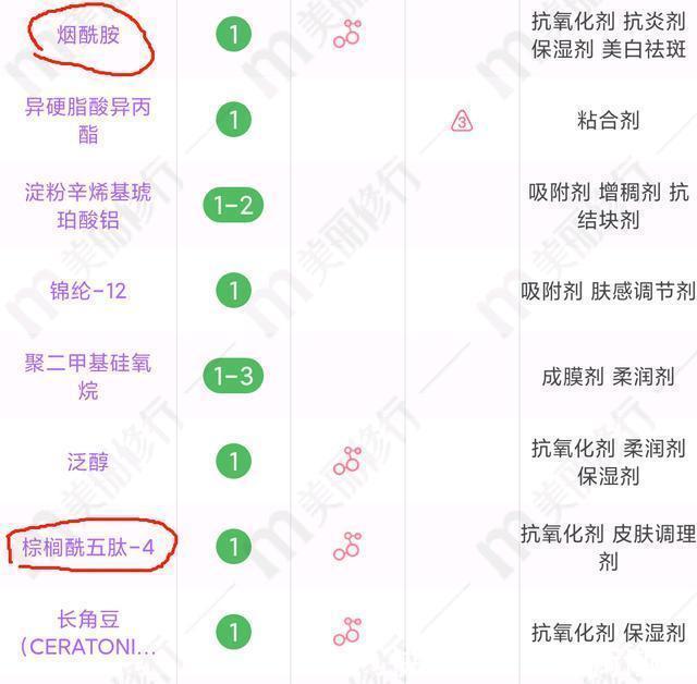 好物|30岁女生最爱用的护肤品Top10,教你选择最适合自己的好物